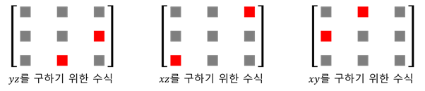 12%20Quaternion%20316c05c08cf847a0b36d87ba0227cb73/Untitled%206.png